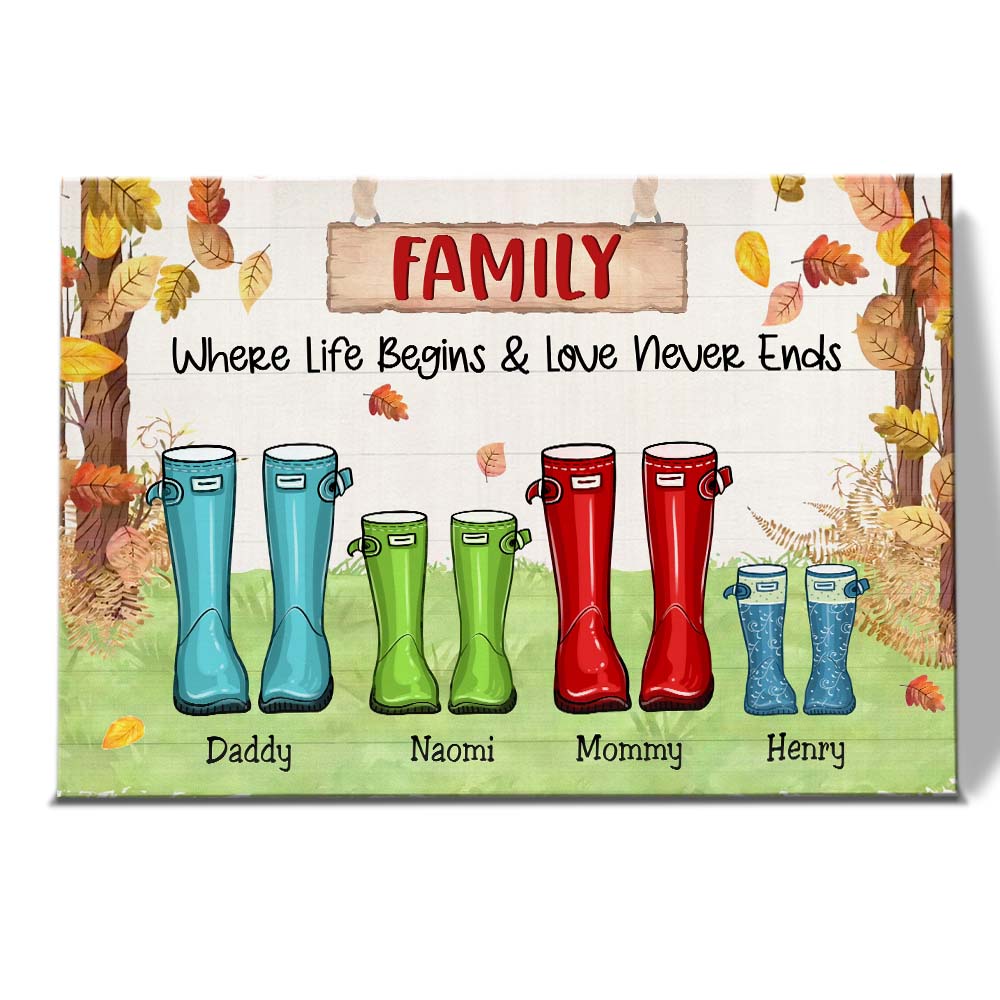 Personalized Gift For Family Where Life Begins & Love Never Ends Canvas 29308 Primary Mockup