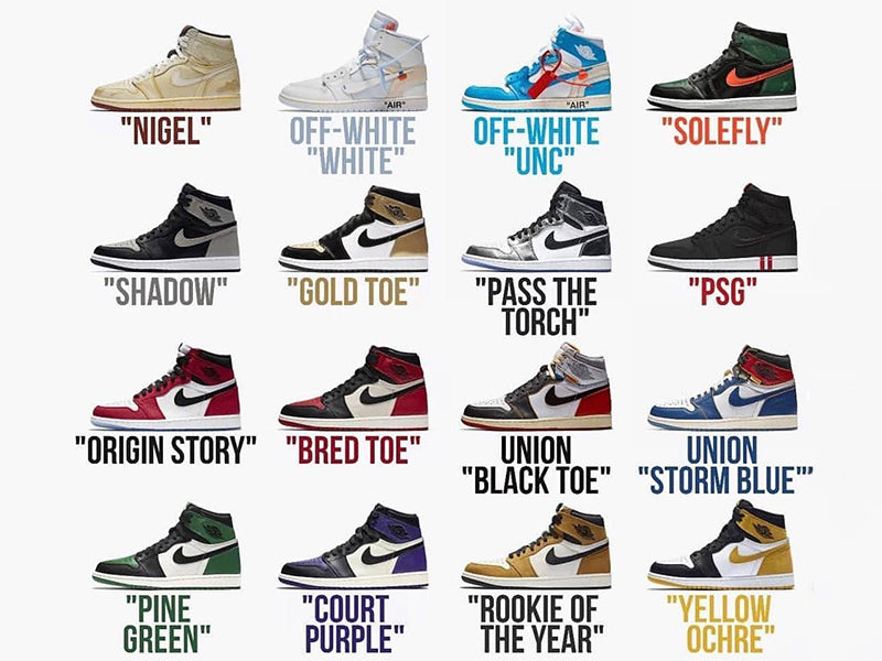 christmas gifts for sneakerheads