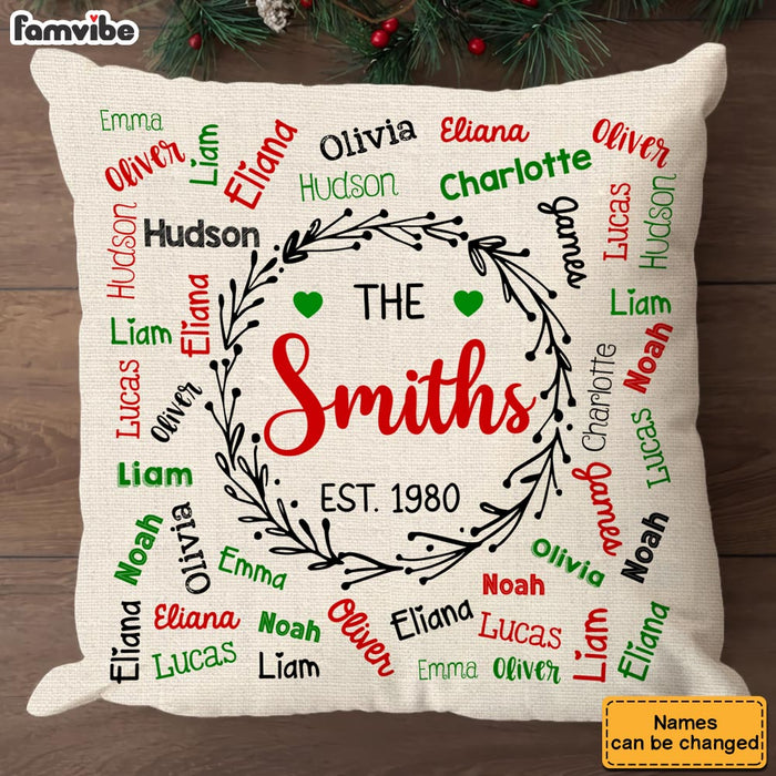 Personalized Family Word Art Name Created In A Moment, Treasured Forever Pillow 36458 1