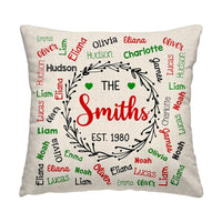 Personalized Family Word Art Name Created In A Moment, Treasured Forever Pillow 36458 thumb 1