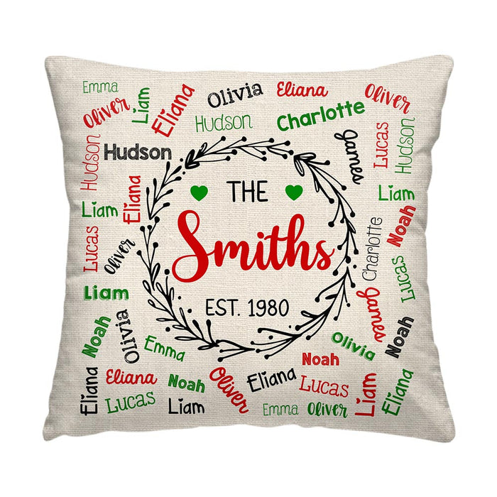 Personalized Family Word Art Name Created In A Moment, Treasured Forever Pillow 36458 1