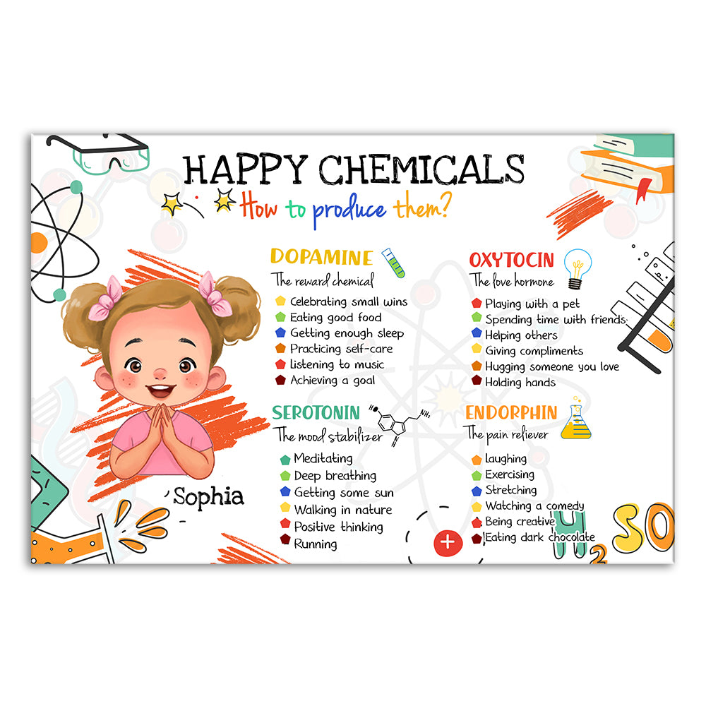 Personalized Gift For Kid How To Produce Happy Chemicals Poster 32547 Primary Mockup