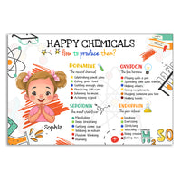 Personalized Gift For Kid How To Produce Happy Chemicals Poster 32547 thumb 1