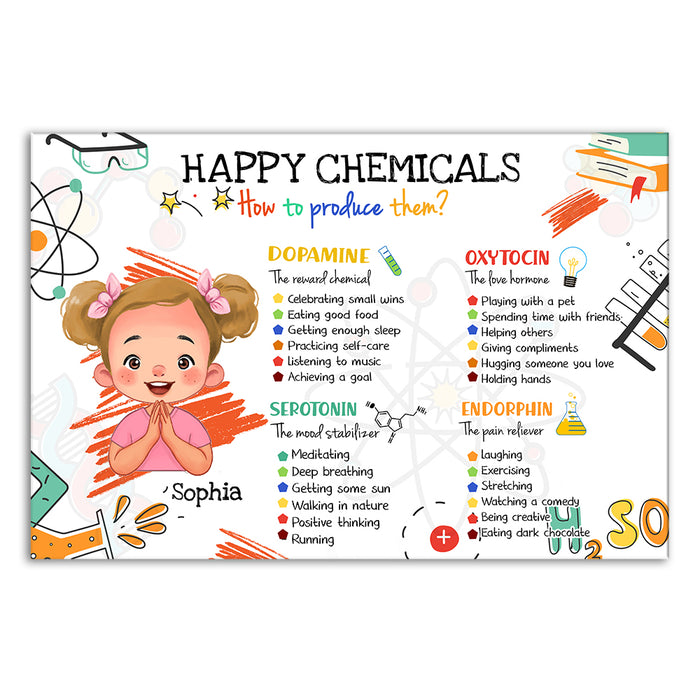 Personalized Gift For Kid How To Produce Happy Chemicals Poster 32547 1