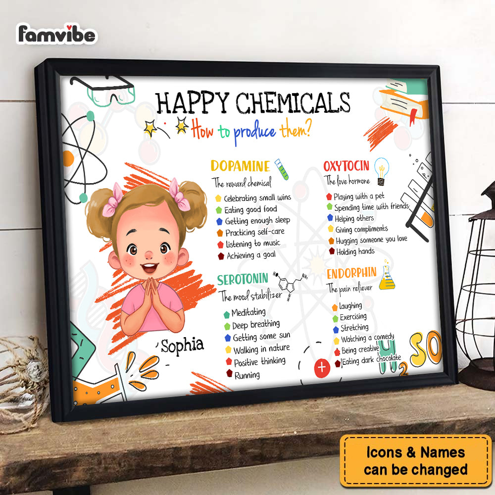 Personalized Gift For Kid How To Produce Happy Chemicals Poster 32547 Primary Mockup