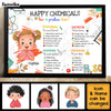 Personalized Gift For Kid How To Produce Happy Chemicals Poster 32547 1
