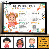 Personalized Gift For Kid How To Produce Happy Chemicals Poster 32547 thumb 1