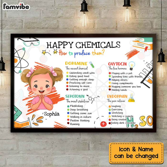 Personalized Gift For Kid How To Produce Happy Chemicals Poster 32547 1