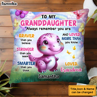 Personalized Gift For Grandson Always Remember You Are Pillow 32650 thumb 1
