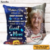 Personalized Gift For Lost Mom Memorial Photo Upload Pillow 32653 1