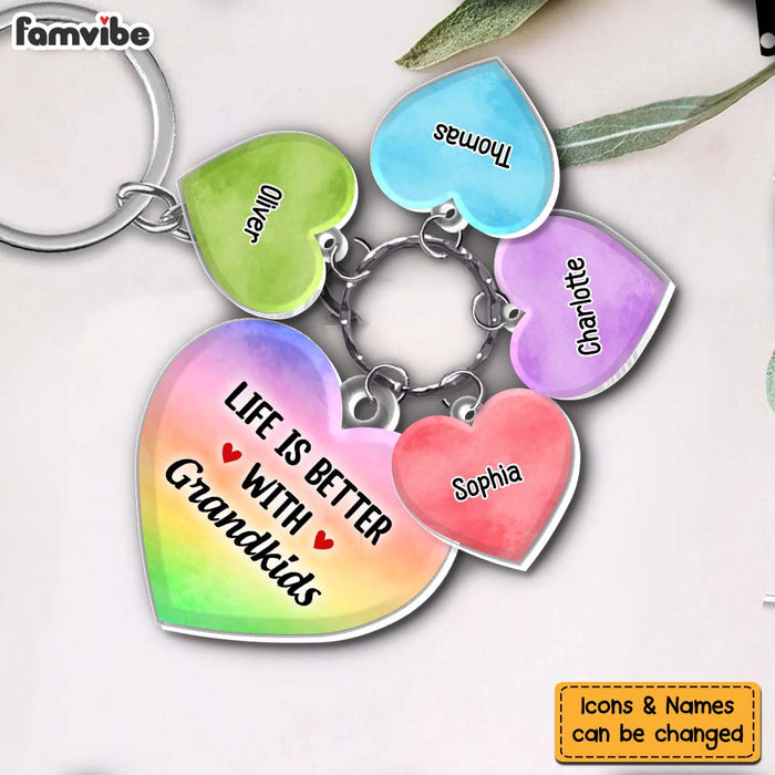 Personalized Gift For Grandma Grandkids Make Life Grand Acrylic Custom Keychain 32940 1