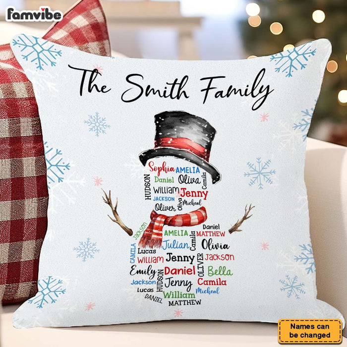 Personalized Family Snowman Name Word Art Pillow 36082 1