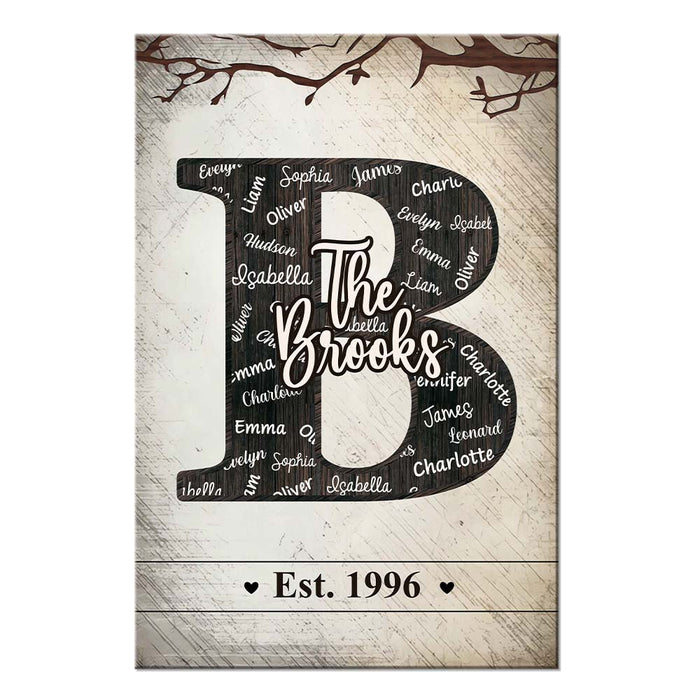 Personalized Family Name Big Letter Decor Poster 36283 1
