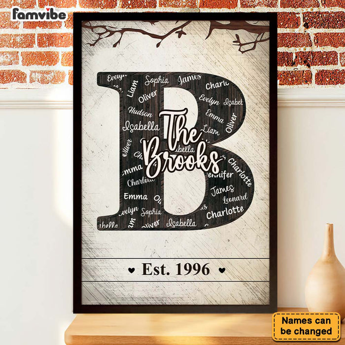 Personalized Family Name Big Letter Decor Poster 36283 1