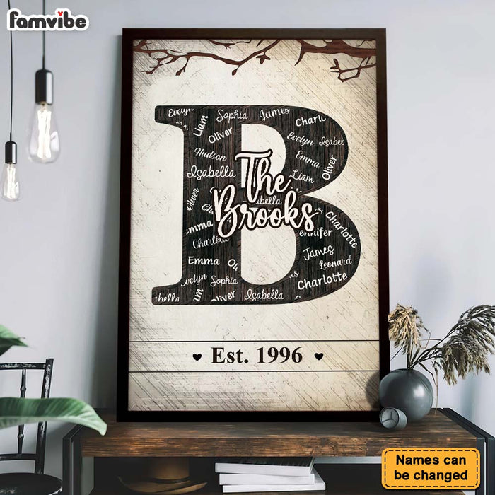 Personalized Family Name Big Letter Decor Poster 36283 1