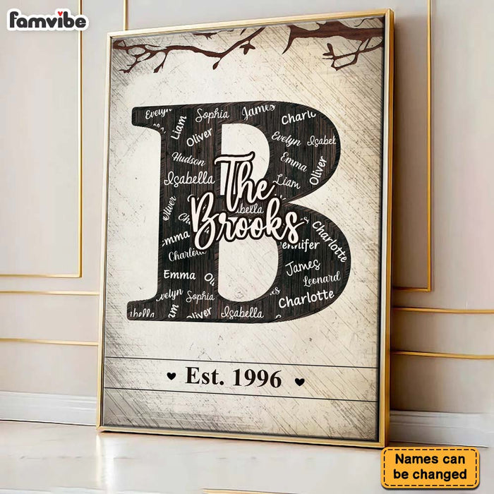 Personalized Family Name Big Letter Decor Poster 36283 1