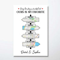 Personalized Gift For Couple Sign Post Map Poster 36403 thumb 1
