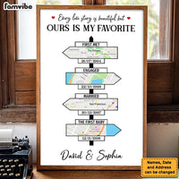 Personalized Gift For Couple Sign Post Map Poster 36403 thumb 1