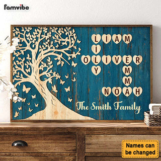 Personalized Christmas Gift Family Tree Poster 36488 Primary Mockup