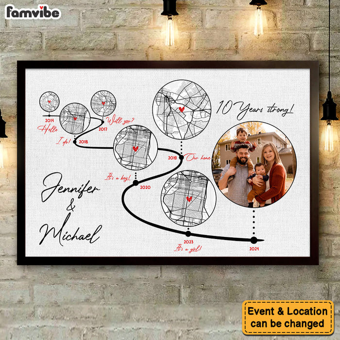 Personalized Anniversary Gift for Husband or Wife – Custom Timeline Map, Gift for Him or Her Poster 37319 1