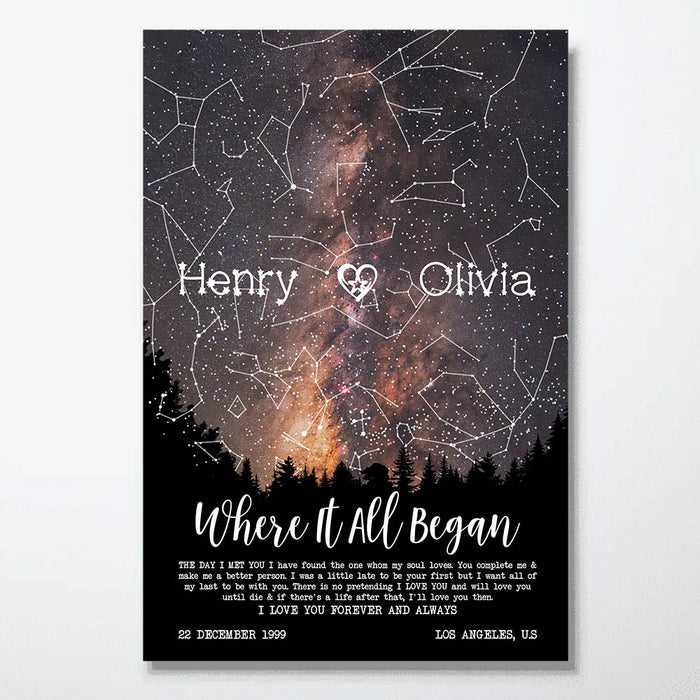 Personalized Night Sky Custom Star Map Where It All Began Couple Gift, Night we met Wedding gift Birthday Anniversary gifts Poster 37393 1