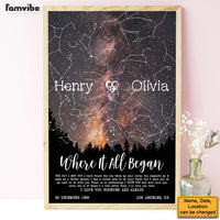 Personalized Night Sky Custom Star Map Where It All Began Couple Gift, Night we met Wedding gift Birthday Anniversary gifts Poster 37393 thumb 1