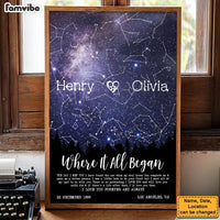 Personalized Night Sky Custom Star Map Where It All Began Couple Gift, Night we met Wedding gift Birthday Anniversary gifts Poster 37393 thumb 1