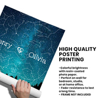 Personalized Night Sky Custom Star Map Where It All Began Couple Gift, Night we met Wedding gift Birthday Anniversary gifts Poster 37393 thumb 1