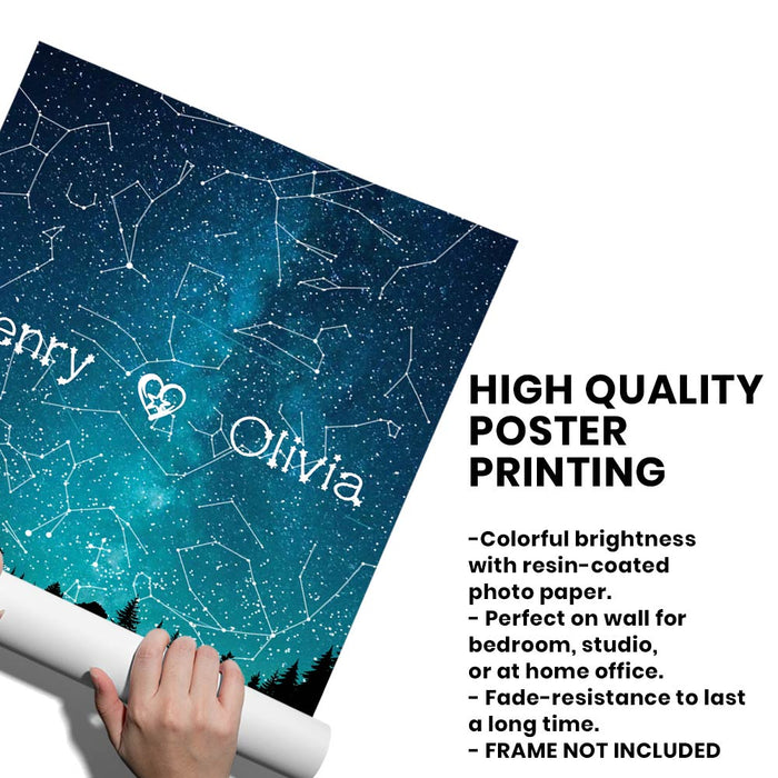 Personalized Night Sky Custom Star Map Where It All Began Couple Gift, Night we met Wedding gift Birthday Anniversary gifts Poster 37393 1