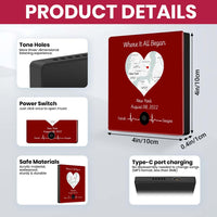 Personalized Gift For Couple Where It All Began Custom Map And Song Music Fridge Magnet 37511 thumb 1