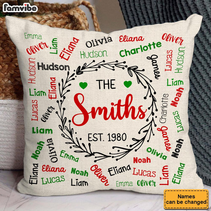 Personalized Family Word Art Name Created In A Moment, Treasured Forever Pillow 36458 1