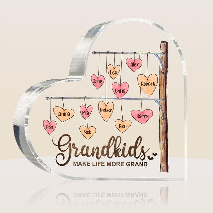 Personalized Gift For Grandma From Grandkids, Mother's Day Gifts