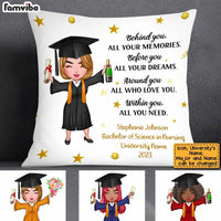 Personalized Graduation 2023 Pillow AP81 30O34 thumb 1