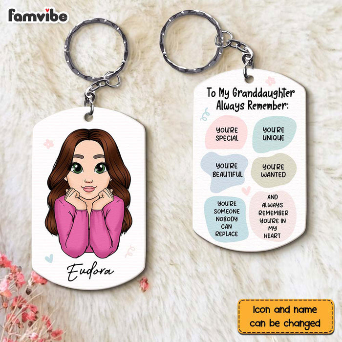 Personalized Reminders From Grandma To Granddaughter Aluminum Keychain 22848 1