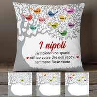 Personalized Italian Mamma Nonna Family Tree Mom Grandma Pillow MR295 65O53 (Insert Included) thumb 1