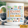 Personalized Gift For Dog Mom Word Art Mug 32055 1