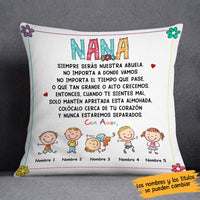 Personalized Grandma Abuela Spanish Pillow AP272 30O58 (Insert Included) thumb 1