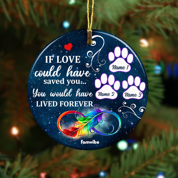 Personalized Dog Memo Lived Forever Circle Ornament AG183 81O34 1