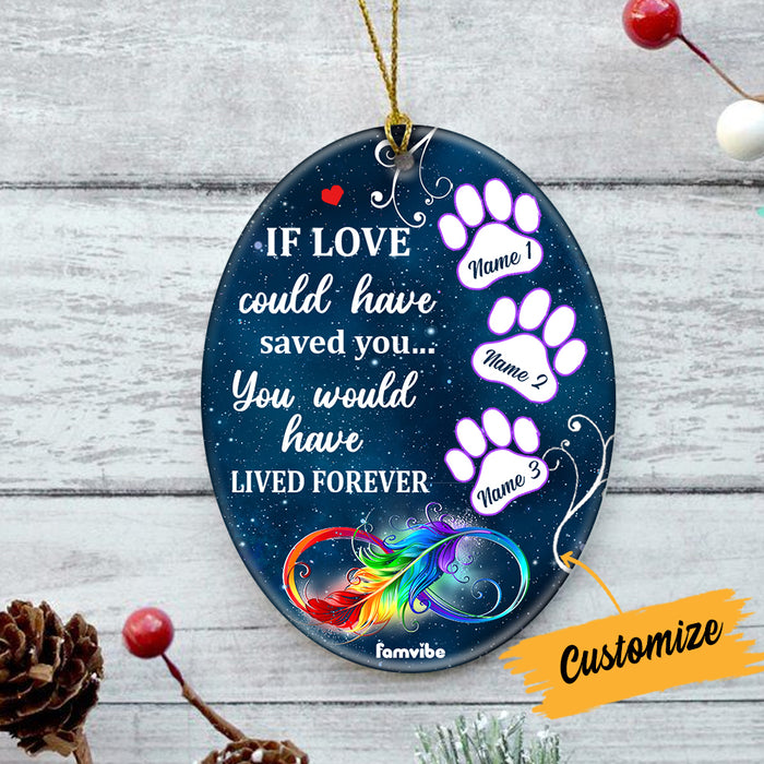 Personalized Dog Memo Lived Forever Oval Ornament AG184 81O34 1