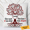 Personalized Family Tree Grandma Grandpa Pillow AG241 87O53 (Insert Included) 1