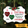 Personalized Christmas Couple Benelux Ornament AG265 26O47 1