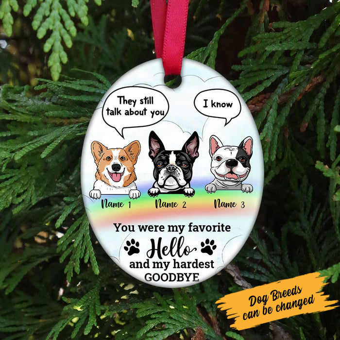 Personalized Memo Dog Oval Ornament SB41 30O58 1