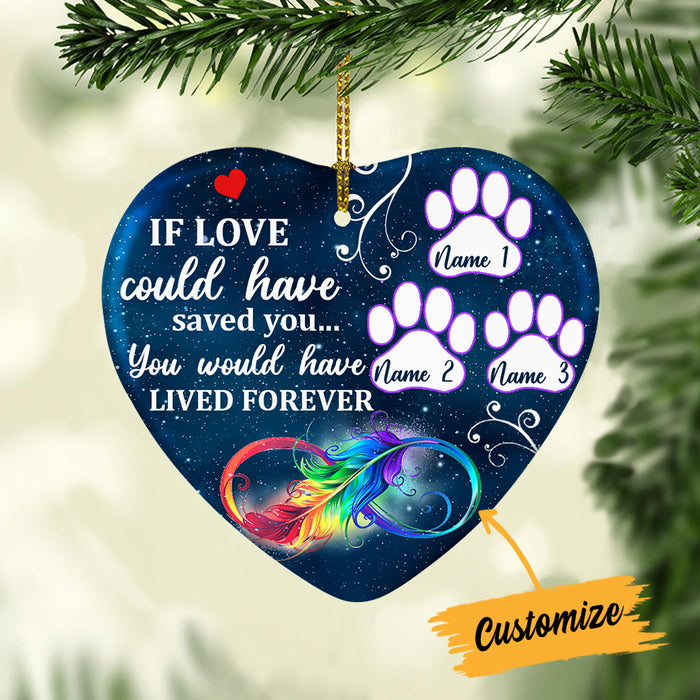 Personalized Dog Cat Memo Lived Forever Heart Ornament SB65 81O34 1