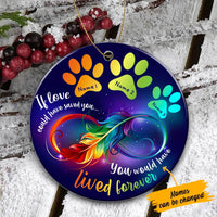 Personalized Memo Dog Circle Ornament SB92 87O36 thumb 1