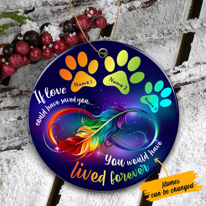 Personalized Memo Dog Circle Ornament SB92 87O36 1