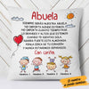 Personalized Mom Grandma Spanish Mamá Abuela Canvas Pillow SB142 26O58 1