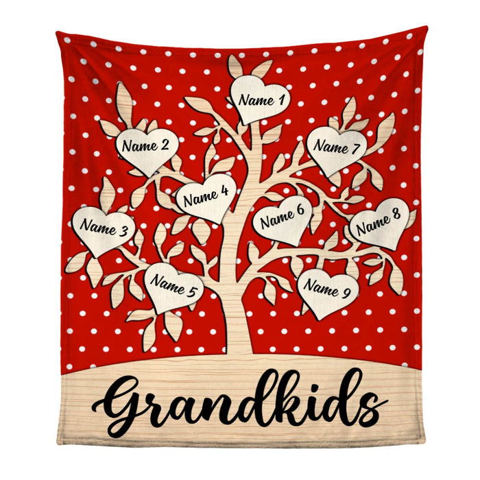 Personalized Christmas Grandkid Grandson Granddaughter  Grandma Blanket NB53 23O57 1