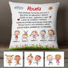 Personalized Grandma Abuelita Spanish Pillow AP261 73O47 (Insert Included) 1