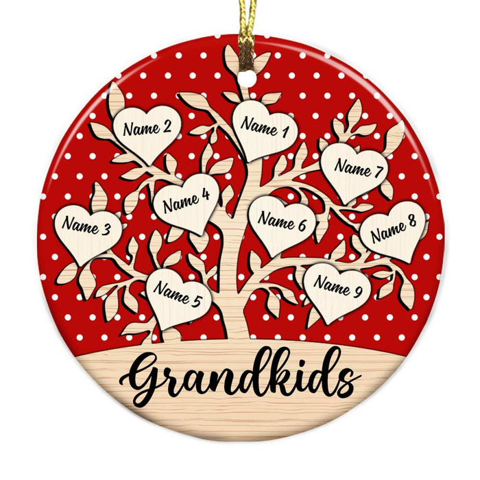 Personalized Christmas Grandkid Grandson Granddaughter  Grandma Circle Ornament NB53 23O57 1