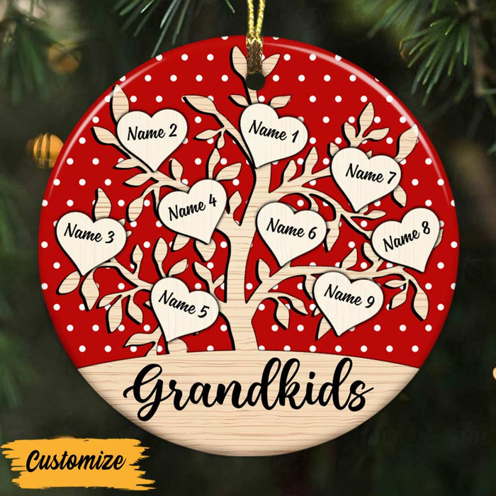 Personalized Christmas Grandkid Grandson Granddaughter  Grandma Circle Ornament NB53 23O57 1